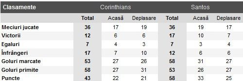 LIVEBLOG 3 in 1 | Milan 1-0 Juventus! Robinho inscrie din penalty! VIDEO Coregrafie MINUNATA a fanilor lui Milan: FOTO_4