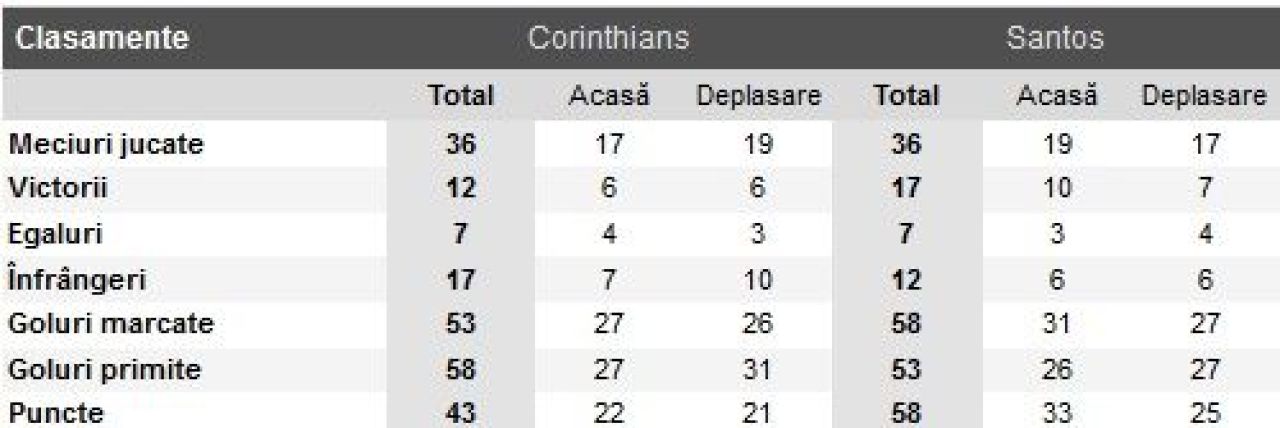 LIVEBLOG 3 in 1 | Milan 1-0 Juventus! Robinho inscrie din penalty! VIDEO Coregrafie MINUNATA a fanilor lui Milan: FOTO_4