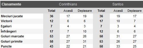 LIVEBLOG 3 in 1 | Milan 1-0 Juventus! Robinho inscrie din penalty! VIDEO Coregrafie MINUNATA a fanilor lui Milan: FOTO_4