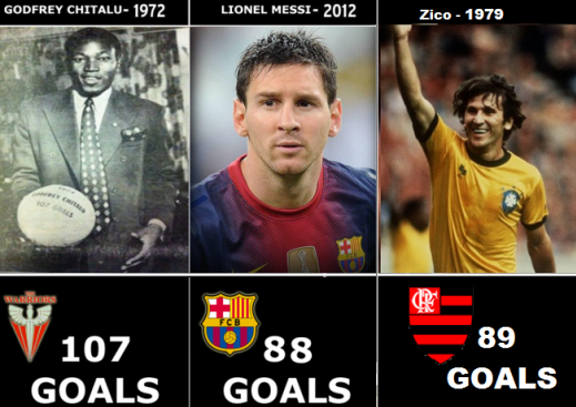 DRAMA care il va lovi pe Messi! Un atacant cu 89 de goluri isi aduna probele si le trimite la FIFA: Suntem suparati