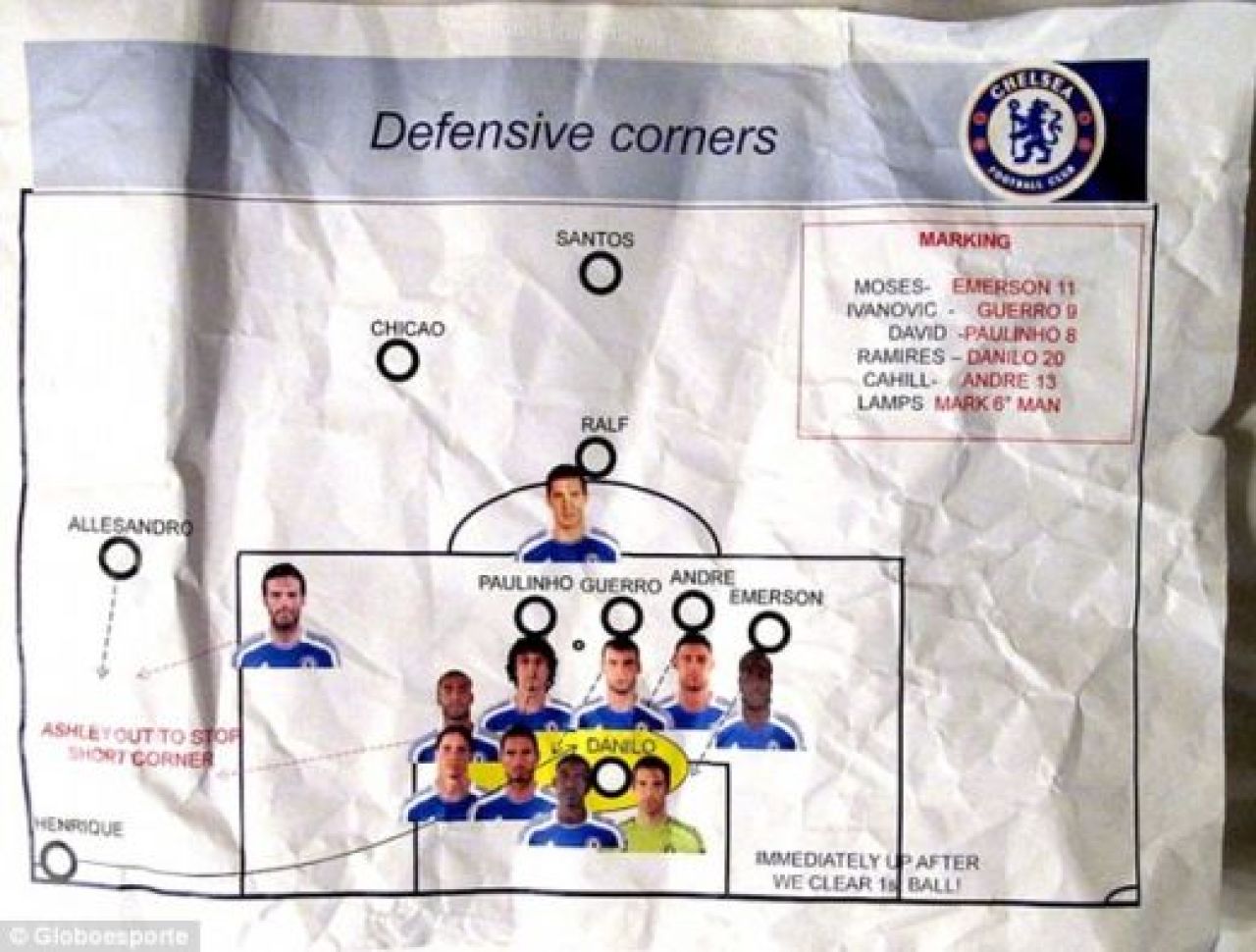 FOTO Torres, cheia tacticii lui Benitez! Brazilienii i-au gasit tactica din finala CM! Ce le-a spus jucatorilor:_1