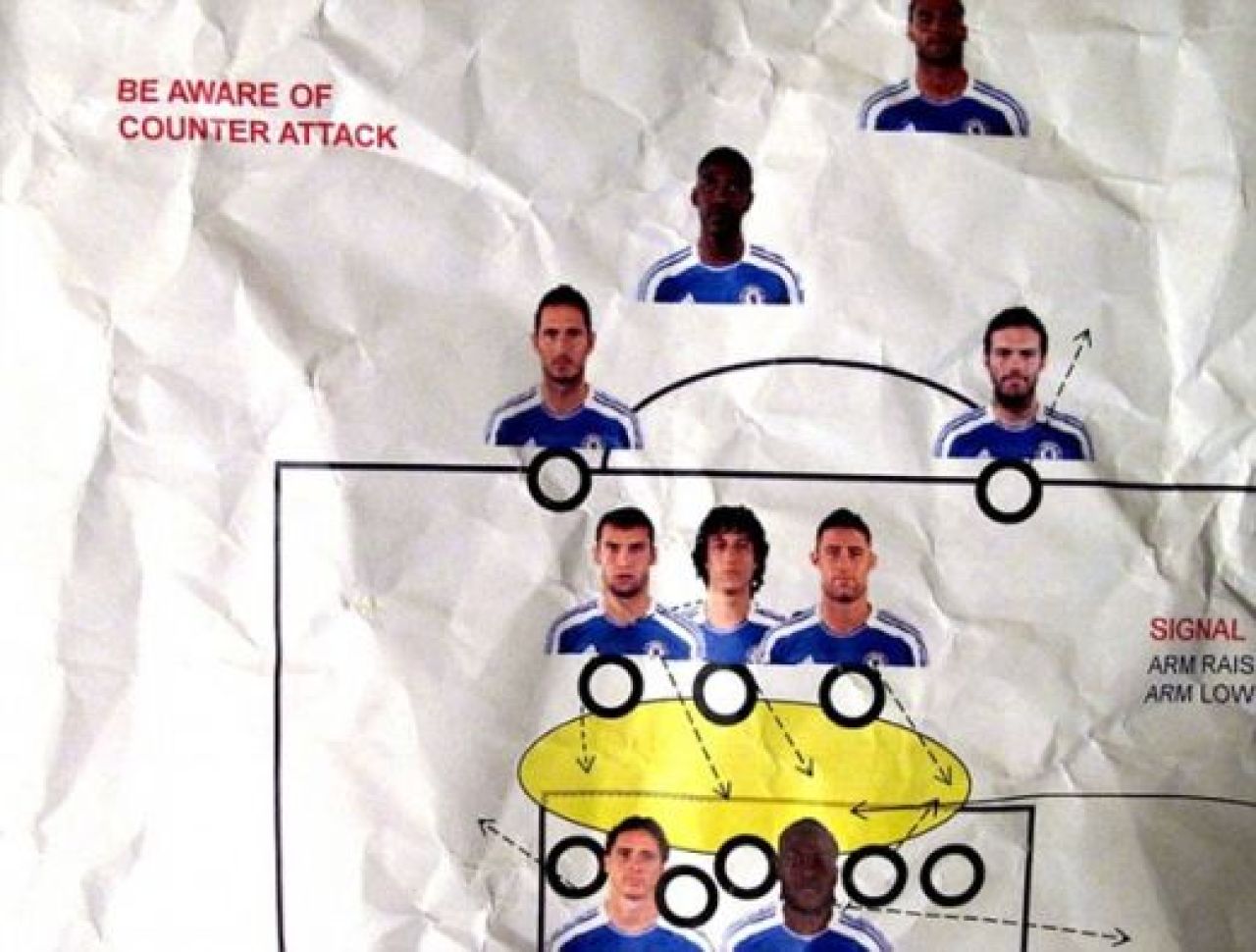 FOTO Torres, cheia tacticii lui Benitez! Brazilienii i-au gasit tactica din finala CM! Ce le-a spus jucatorilor:_2