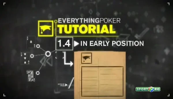 Tutorial: Hands to Play in Early Position