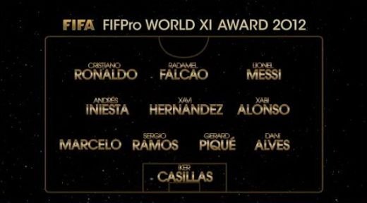 Messi, Messi, Messi, Messi! Super starul Barcelonei a batut un nou record! Messi a castigat Balonul de Aur 2012! Reactia emotionanta dupa primirea trofeului:_9