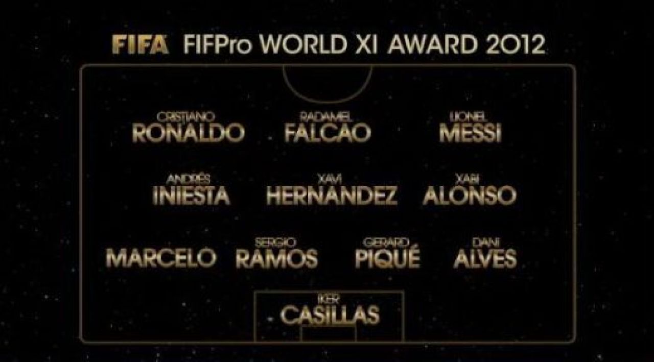 Messi, Messi, Messi, Messi! Super starul Barcelonei a batut un nou record! Messi a castigat Balonul de Aur 2012! Reactia emotionanta dupa primirea trofeului:_9