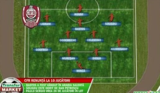 TRANSFER MARKET | Galata a mai reusit un transfer BOMBA! Drogba a semnat cu echipa turca! Cati bani va incasa:_3
