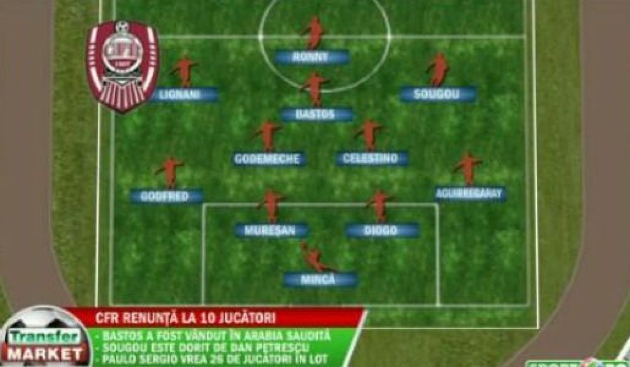 TRANSFER MARKET | Galata a mai reusit un transfer BOMBA! Drogba a semnat cu echipa turca! Cati bani va incasa:_3