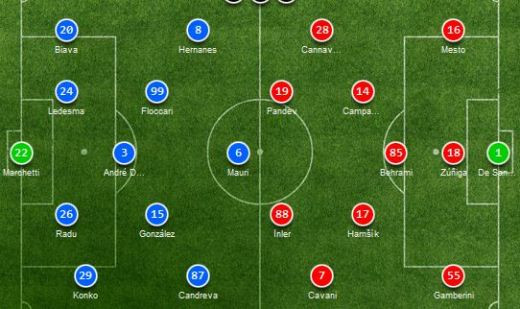 LIVEBLOG 3 plus 1: Man United sarbatoreste deja titlul 20! Real si Bayern si-au distrus adversarele, Lazio - Napoli s-a terminat egal:_7