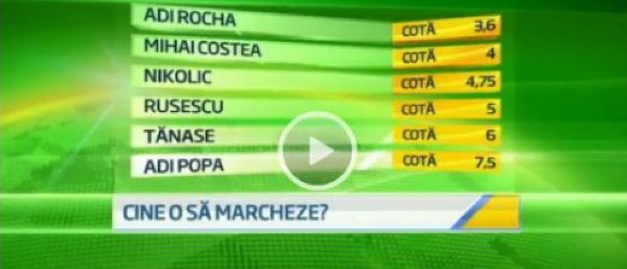 LIVEBLOG Romania striga CA-LI-FI-CA-RE | VIDEO: Stelistii au fost BATUTI CU BESTIALITATE in centrul Amsterdamului! Gestul UNIC al lui Reghe cand a fost intrebat de blaturi de un olandez_7