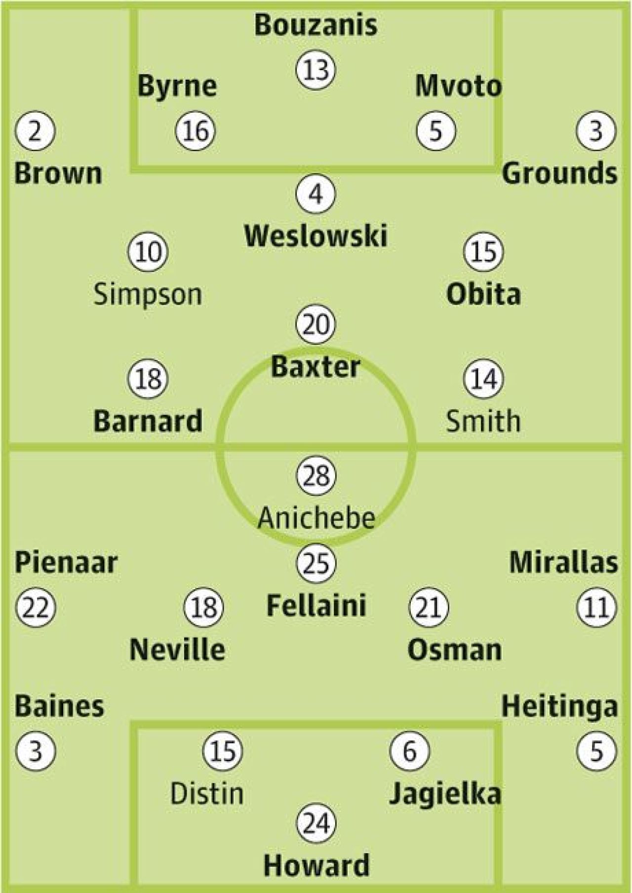 Echipa care a eliminat pe Liverpool din FA Cup a primit un anunt CIUDAT din partea conducerii. Jucatorii au innebunit de ras: FOTO_2