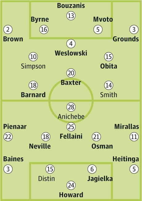Echipa care a eliminat pe Liverpool din FA Cup a primit un anunt CIUDAT din partea conducerii. Jucatorii au innebunit de ras: FOTO_2