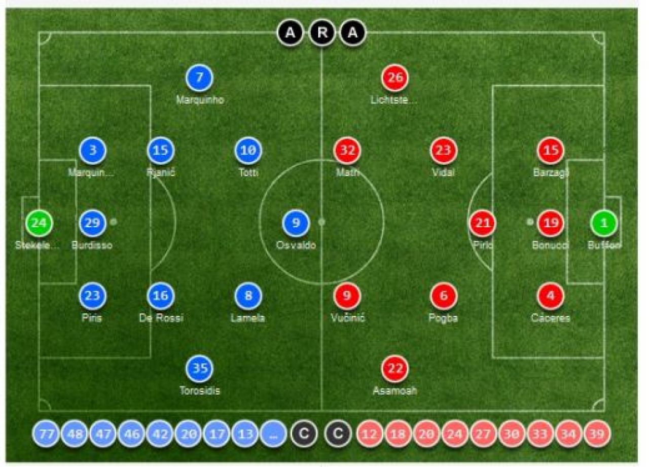 LIVEBLOG 3 in 1| CFR, se poate: Inter a fost DISTRUSA in deplasare! Fiorentina 4-1 Inter! Jovetic si Lajic, duble fantastice!_7