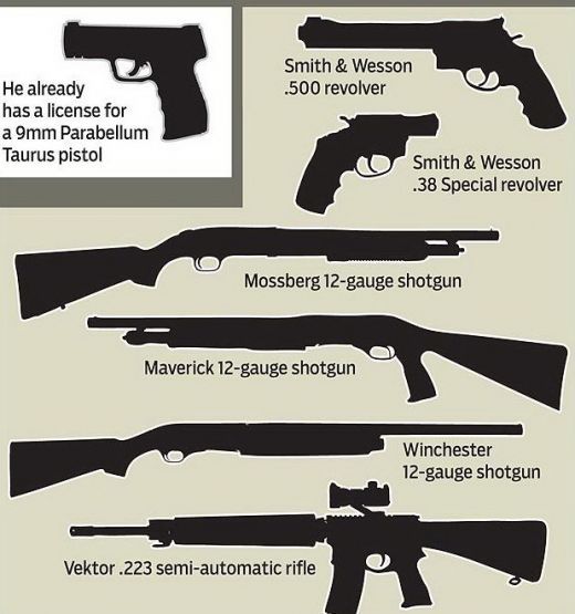 CRIMINAL! Pistorius se pregatea sa-si ia o MITRALIERA si alte 5 arme! Inca o veste SOC primita astazi: a pierdut 2.000.000 de dolari intr-o secunda!_1