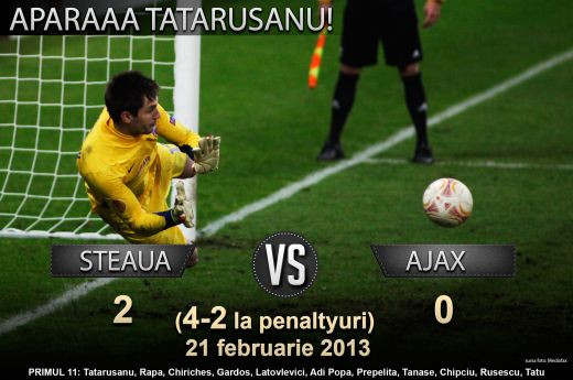 Galeria Zilei: Imaginile de aratat nepotilor! Seara in care Steaua a facut magie! Nu rata o galerie FOTO cu istoria facuta de tine! CLICK AICI pentru FOTO!_2