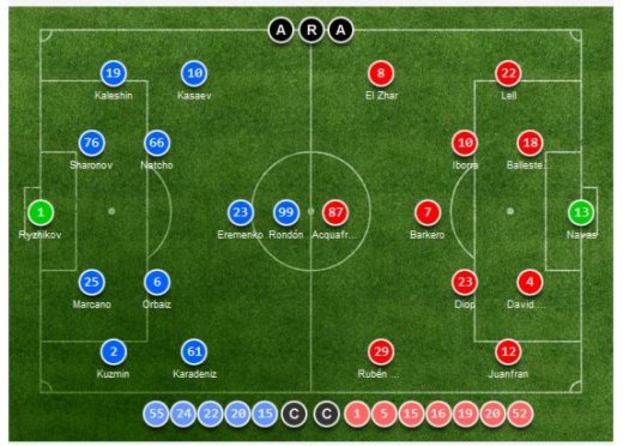 Tragerea regretelor pentru romani! Stelistii au aflat cu cine ar fi picat daca o eliminau pe Chelsea! Fenerbahce - Lazio este meciul care creeaza panica!_2