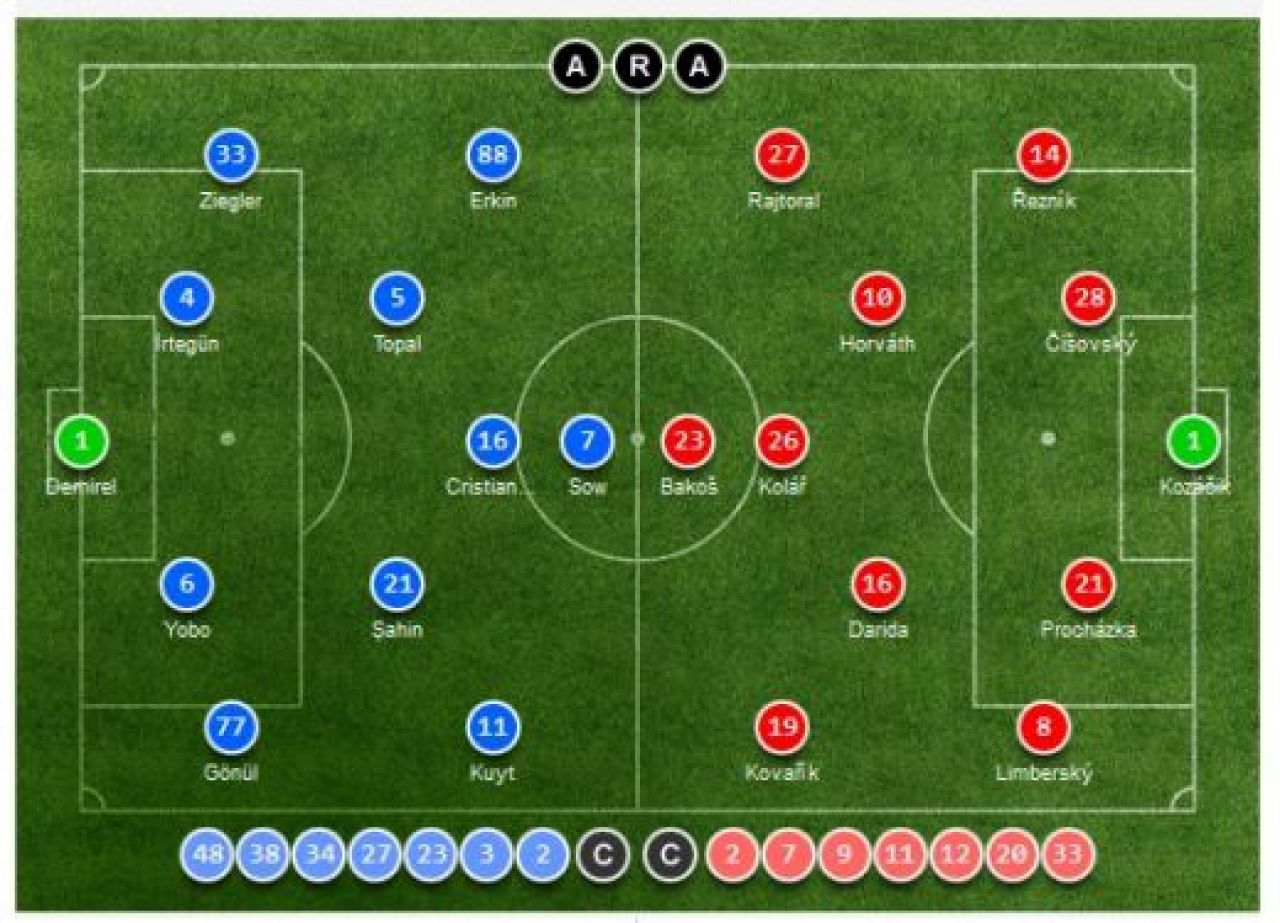 Tragerea regretelor pentru romani! Stelistii au aflat cu cine ar fi picat daca o eliminau pe Chelsea! Fenerbahce - Lazio este meciul care creeaza panica!_6