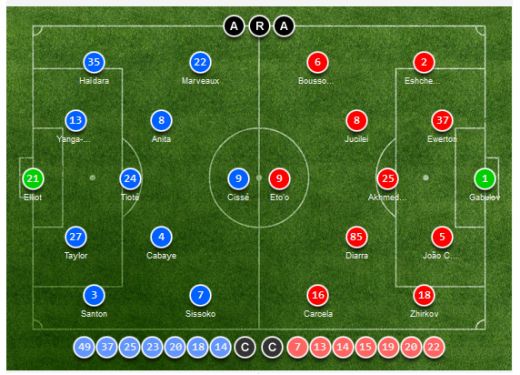 Tragerea regretelor pentru romani! Stelistii au aflat cu cine ar fi picat daca o eliminau pe Chelsea! Fenerbahce - Lazio este meciul care creeaza panica!_8