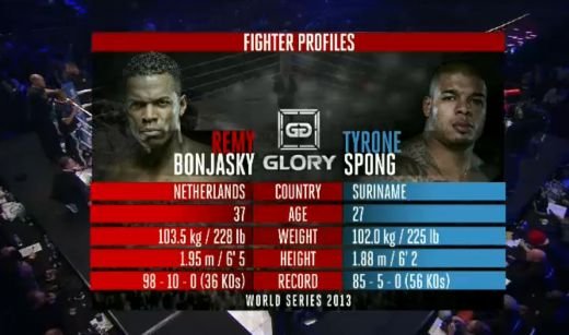 GLORY Londra: Bonjaski este distrus de o lovitura extrardinara! Spong castiga marele meci dupa ce i-a spart fata lui Remy! Vezi meciul romanului Pasniciuc: VIDEO_10