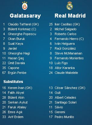 Meci ISTORIC la exact 12 ani distanta! Hagi, Popescu si Lucescu o umileau pe Real Madrid pe 3 aprilie 2001! VIDEO Povestea unui meci de legenda:_3