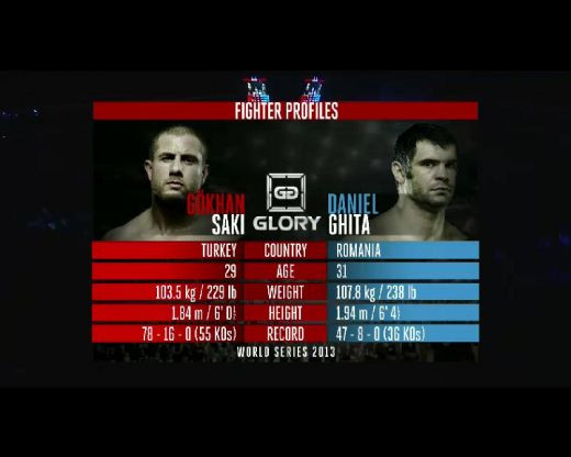 VIDEO Ghita, DISTRUS de Saki! Vezi seria NIMICITOARE de pumni care l-a pus pe roman de trei ori la podea! O faza controversata i-a terminat meciul romanului:_14