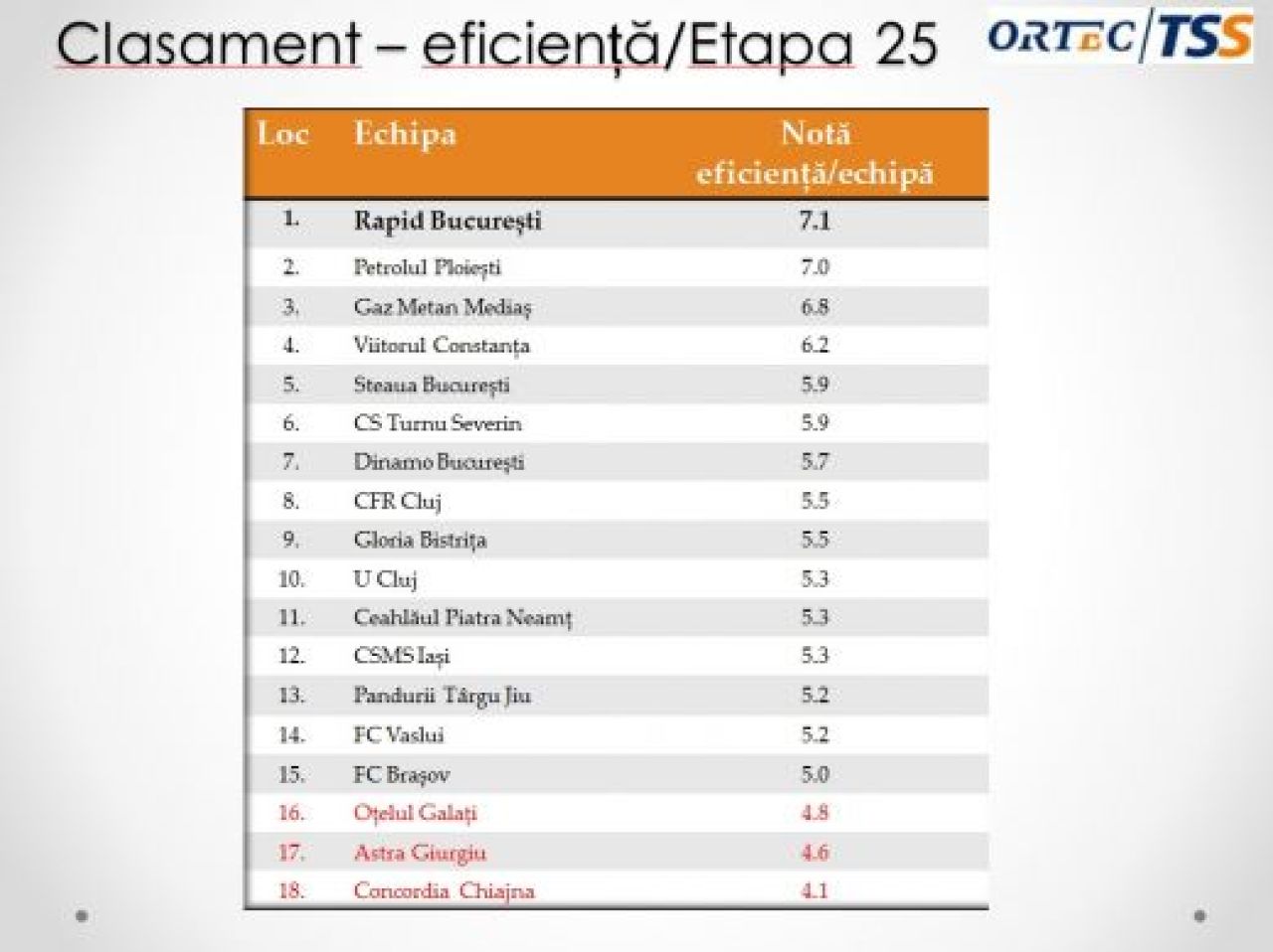 Cea mai buna veste primita de Reghe in 2013: Steaua si-a salvat BIJUTERIA! Cum a ajuns VEDETA dupa ce a fost facut PRAF de milioane de fani_2
