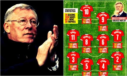 Bani, ambitie si orgolii! 26 de ani la United, o poveste impresionanta construita de la ZERO de Ferguson! Cum arata echipa STARURILOR lui Sir Alex:_3