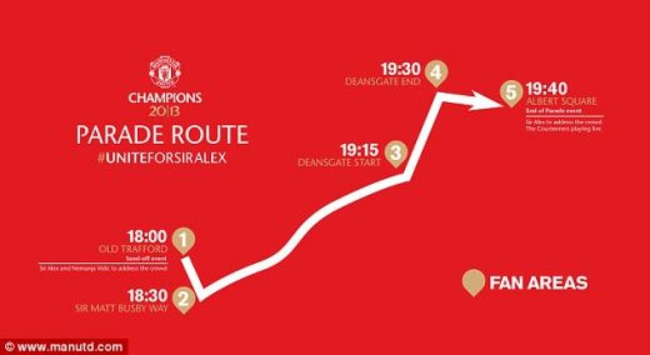 Sir Alex Ferguson, declaratie emotionanta la parada de ADIO:
