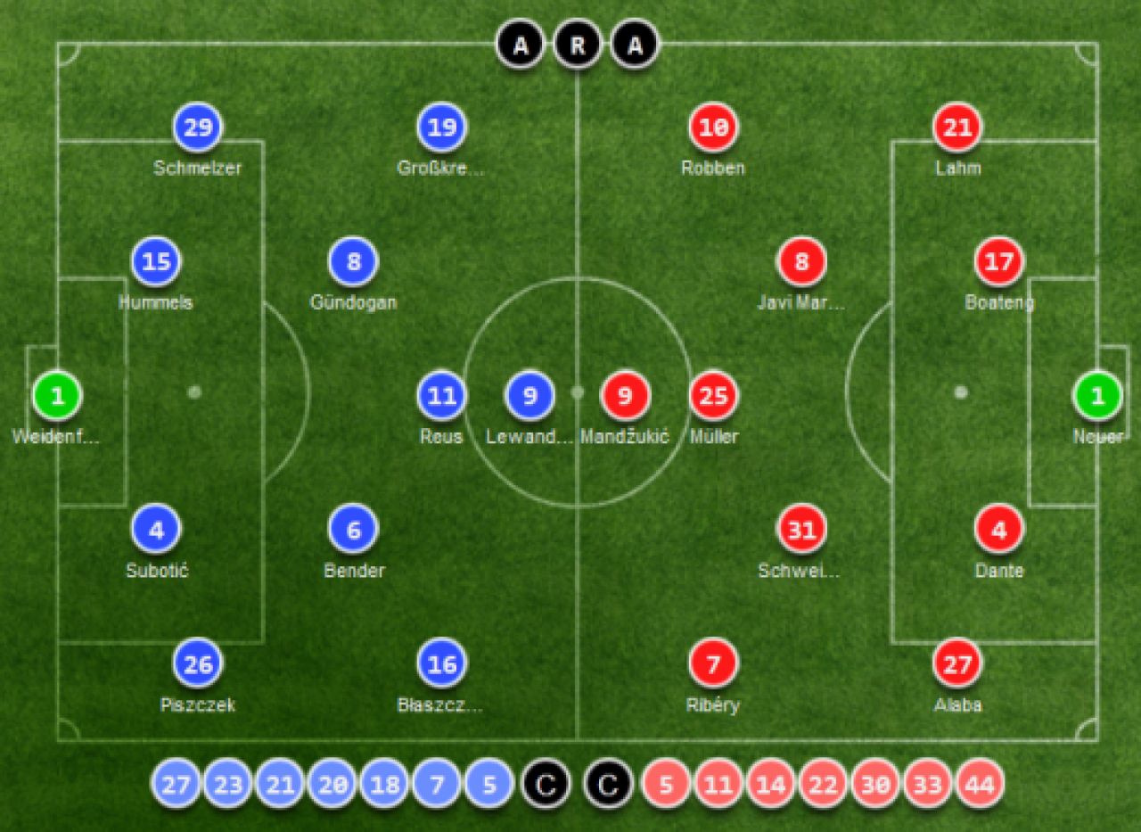 Bayern Munchen este REGINA Europei! Ro89en, EROU in finala magnifica de pe Wembley: Dortmund 1-2 Bayern!_2