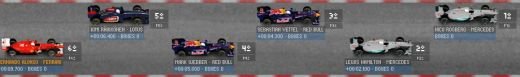 COINCIDENTA INCREDIBILA! Ce a facut acum FIX 30 de ani tatal lui Nico Rosberg, castigatorul de azi al Marelui Premiu de la Monaco:  _3