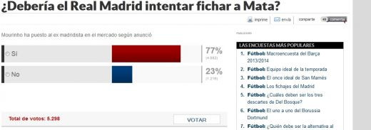 Un jucator URIAS al lui Chelsea poate pleca la Real Madrid! Ce se intampla daca Mourinho nu il mai doreste la echipa: