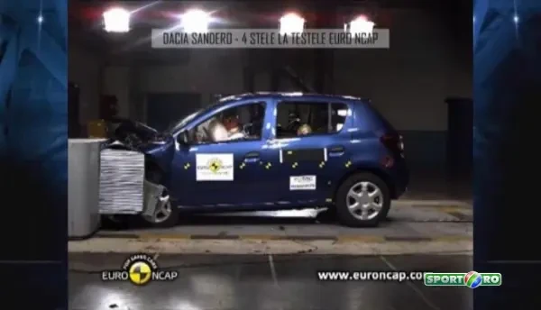 VIDEO Dacia, pusa din nou la zid! Noi teste de siguranta pentru una dintre cele mai vandute masini low-cost!