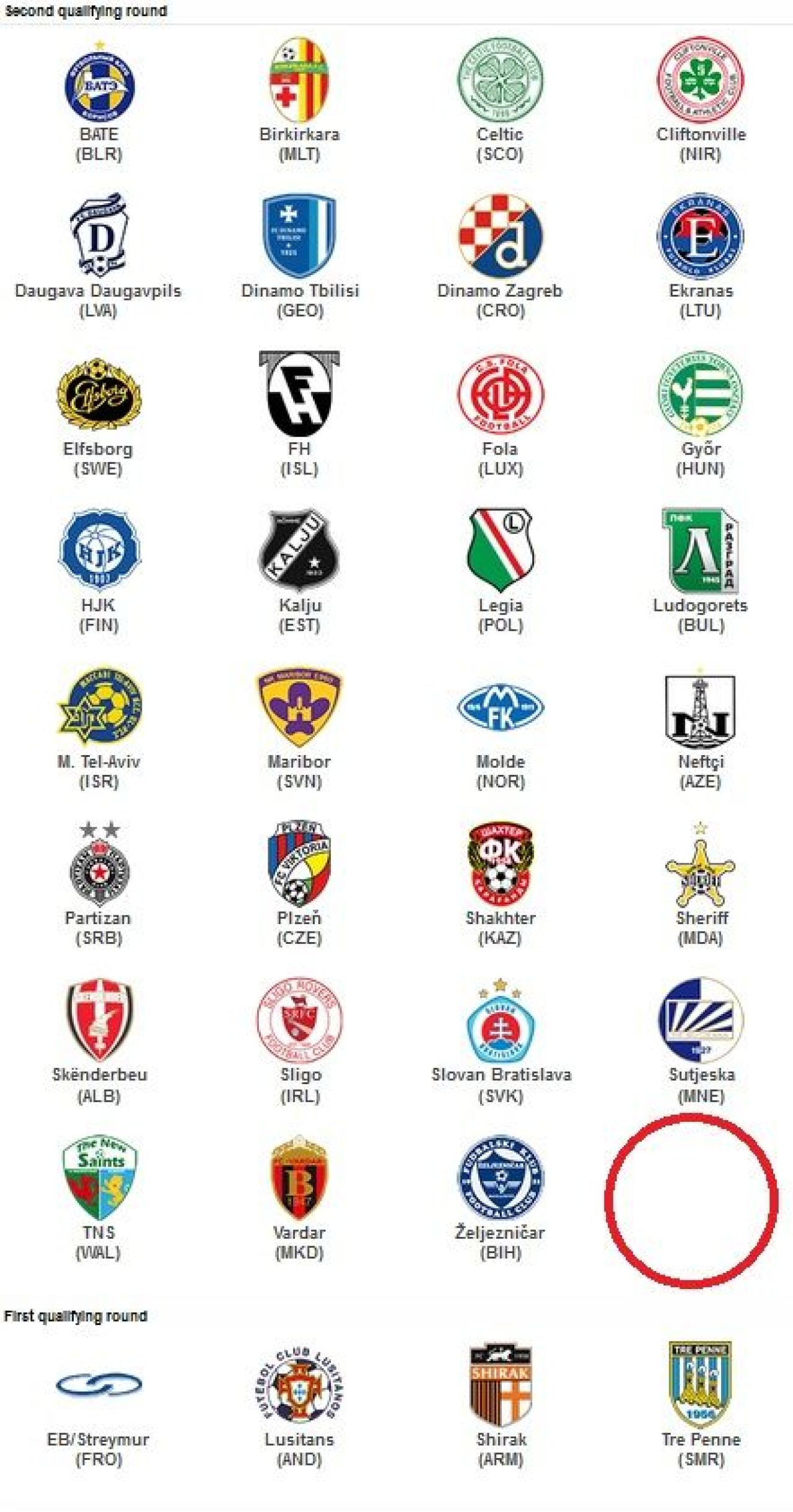 LIVE BLOG Decizia UEFA | Cea mai buna veste de la UEFA: Steaua joaca in Champions League! Primele reactii din tabara Stelei:_16