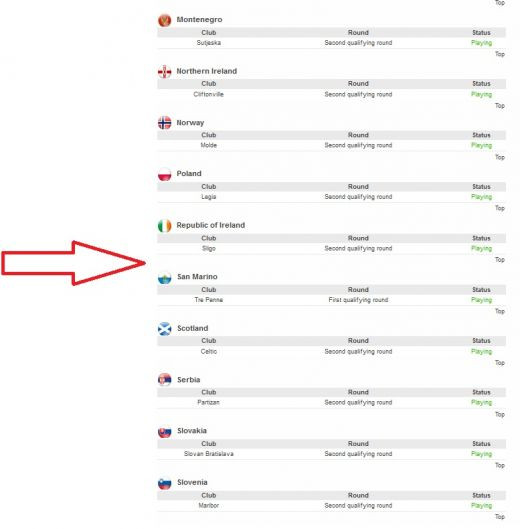 LIVE BLOG Decizia UEFA | Cea mai buna veste de la UEFA: Steaua joaca in Champions League! Primele reactii din tabara Stelei:_17