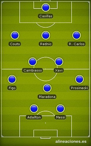 Are DOUA titluri ale Ligii 1 ca antrenor si a cucerit o TARA intreaga, acum a intrat in cea mai buna echipa din ISTORIE! Ce roman a fost selectat langa Maradona si Messi:_1