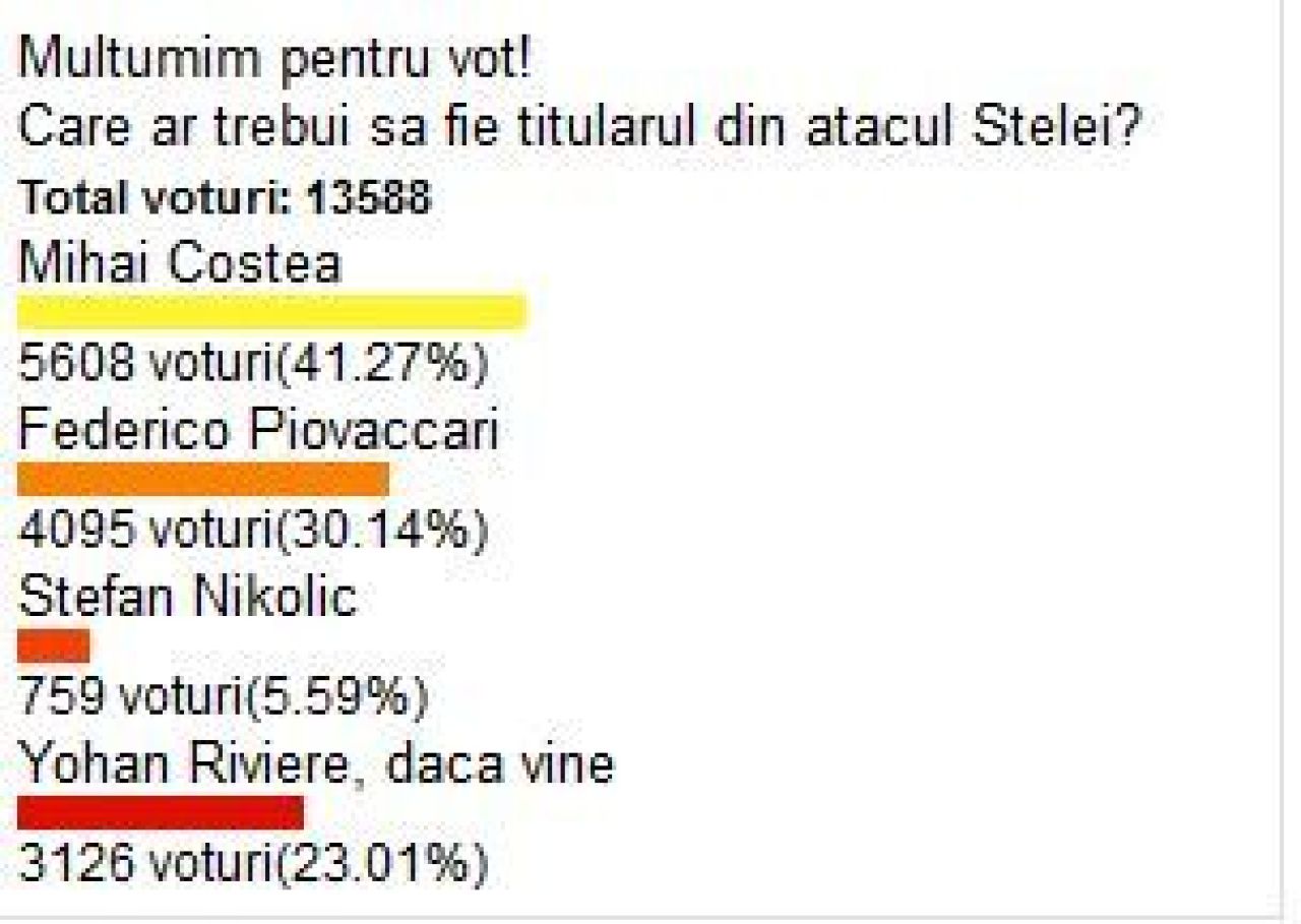 LIVE BLOG Stadionul e prea GOL...dupa gol | Gest senzational al lui Reghe dupa ce a fost premiat de SEICUL Olaroiu! Ce a facut cu berea URIASA pe care a primit-o_11