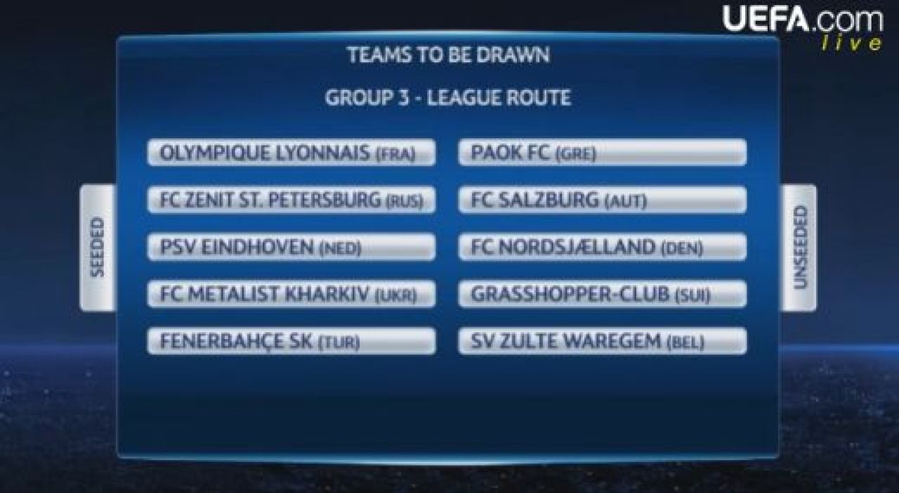 Europa, ne-am intors | Steaua joaca cu Dinamo Tbilisi in turul 3 din Liga! Petrolul joaca cu Vitesse, Pandurii cu Hapoel, Astra se bate cu Goteborg sau Trencin daca trece de Omonia:_3