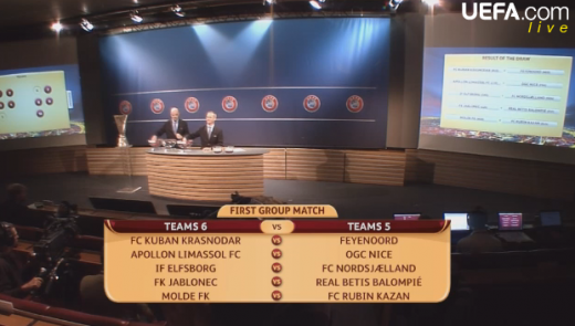 Se stiu meciurile din playoff-ul Europa League: Petrolul joaca cu Swansea, Pandurii cu Braga, Astra cu Maccabi Haifa!_4