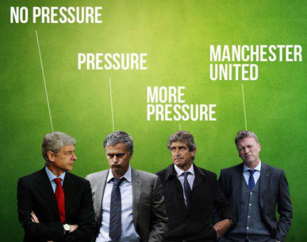 Keep Calm! S-a intors Premier League | Mourinho e primit ca un EROU pe Stamford Bridge! Chelsea 2-0 Hull, Swansea 1-4 United, Arsenal 1-3 Aston Villa_2