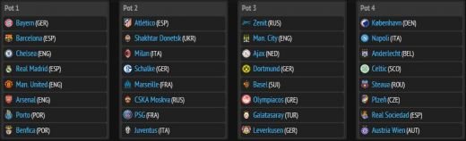 Steaua e in grupa E cu Chelsea, Schalke si Basel! Real - Juve - Galata, grupa mortii in CL! Primul meci cu Schalke! Vezi programul:_3