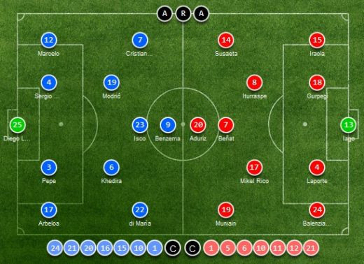 LIVEBLOG 3 in 1 | Cuplul Messi - Neymar functioneaza perfect! Hattrick Messi, dubla Postiga: Valencia 2-3 Barcelona! Real 3-1 Bilbao_5