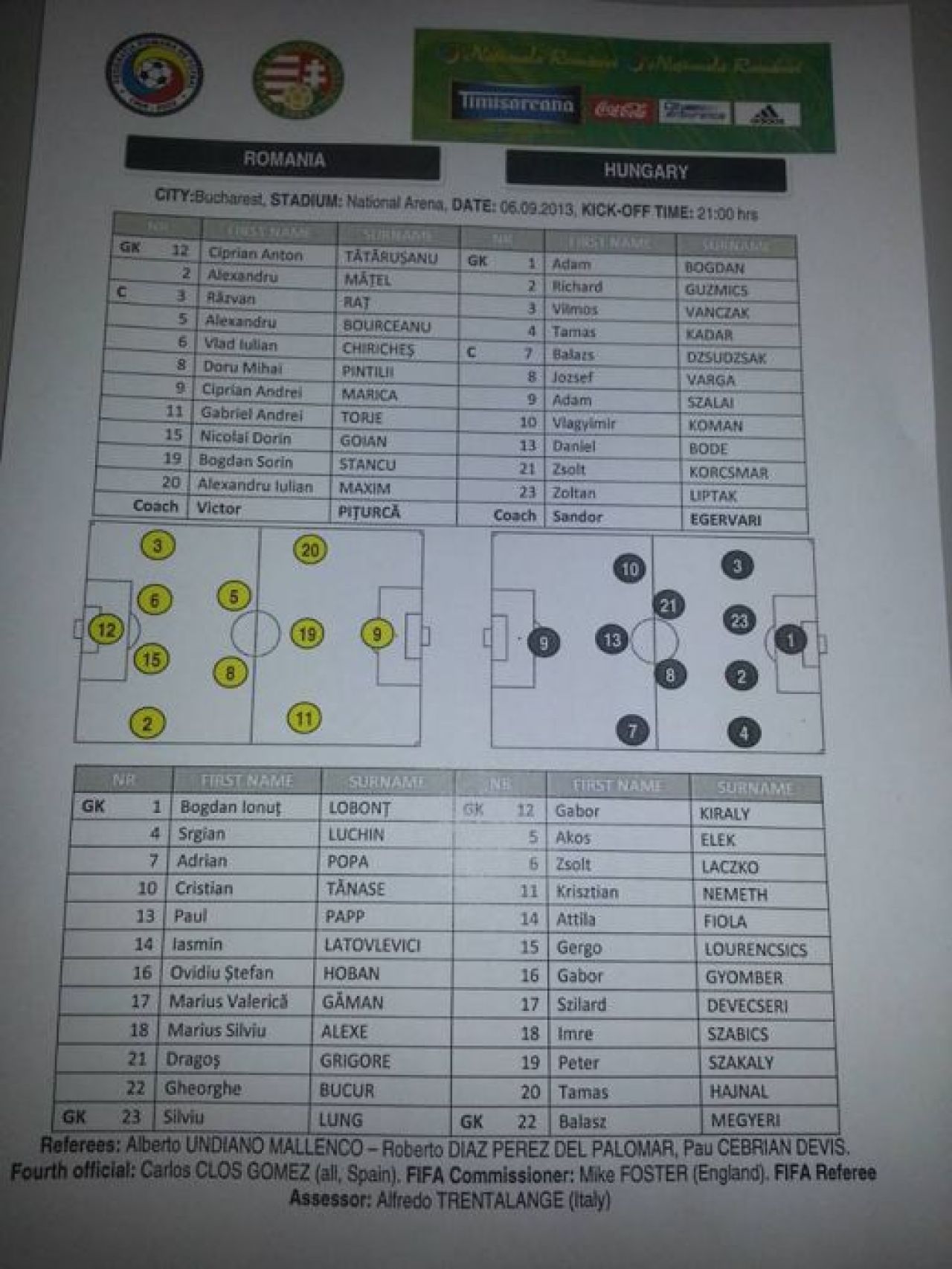 Ria Ria RIOmania! Barajul e tot mai aproape: Romania 3-0 Ungaria! Marica, Pintilii si Tanase au marcat pentru o victorie istorica!_2
