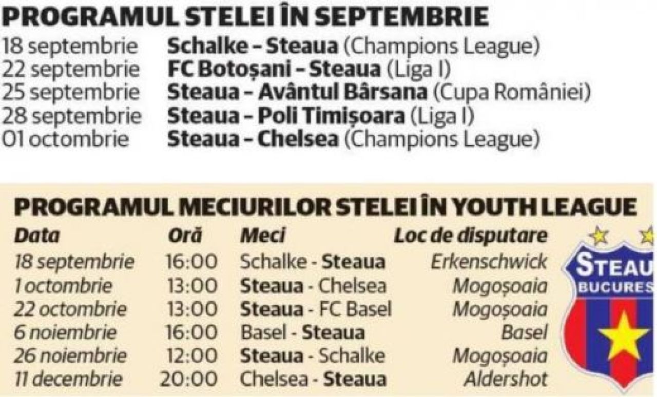 Pustii Stelei merg la 'psiholog'! Reghe vrea ca ei sa fie 100% fara emotii pentru meciurile cu tinerii lui Chelsea, Schalke si Basel! Ce a pregatit:_1