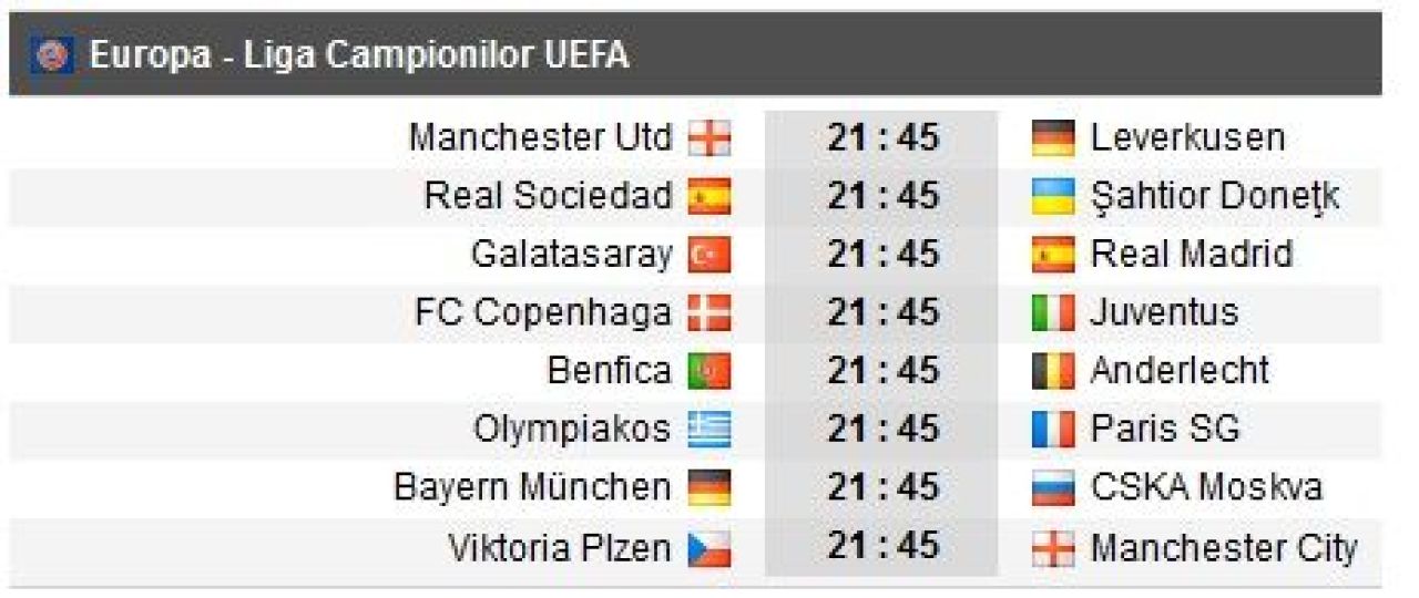 LIGA CAMPIONILOR | 10.000 de simulari au aratat care e marea favorita la castigarea trofeului! Cine a depasit Bayern:_2