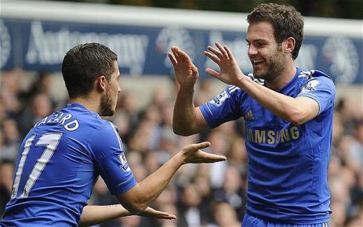 AVERTISMENT pentru Steaua inaintea meciului cu Chelsea: Atentie la faze fixe, sunt foarte periculosi Cum ii pot surprinde stelistii: