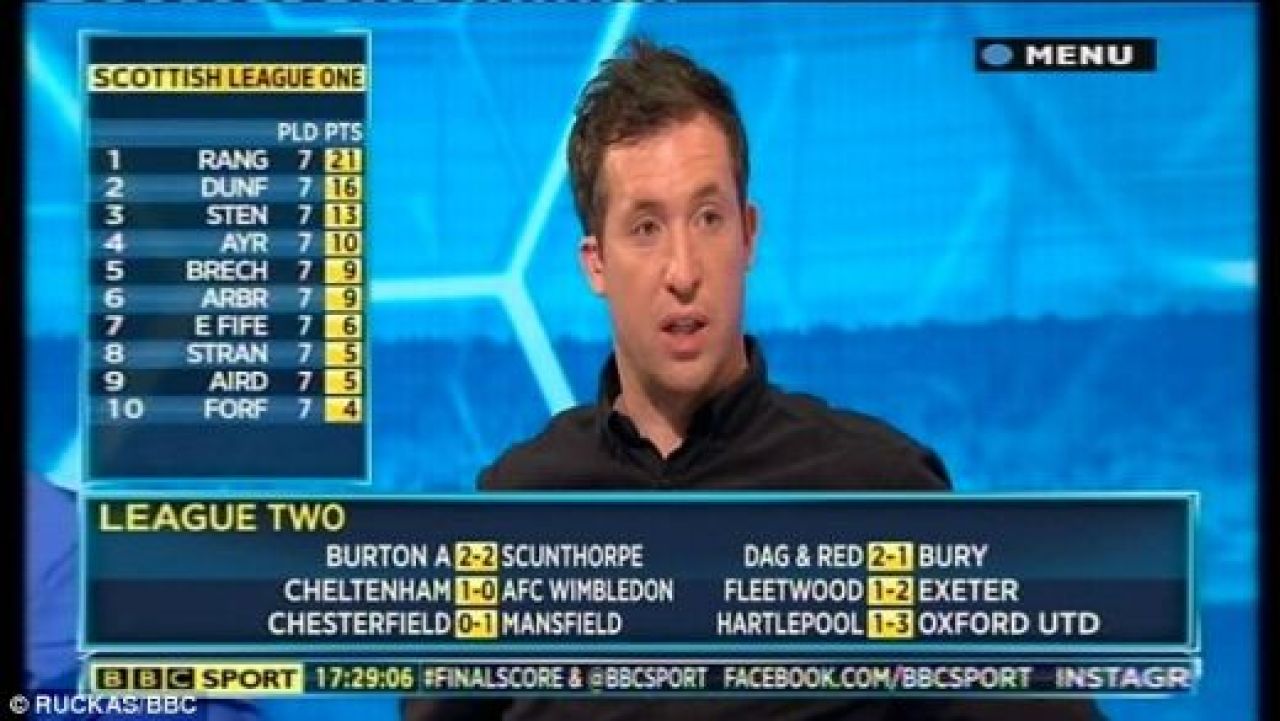 Un jucator de legenda al lui Liverpool, OBLIGAT sa-si ceara scuze in direct la BBC dupa ce l-a numit pe Torres