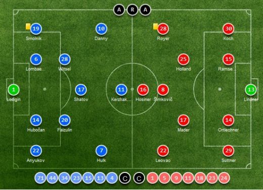 Basel 0-1 Schalke 04; Barcelona s-a razbunat pe scotienii de la Celtic, dar a SUFERIT tot meciul! Vezi aici TOATE REZUMATELE VIDEO:_3