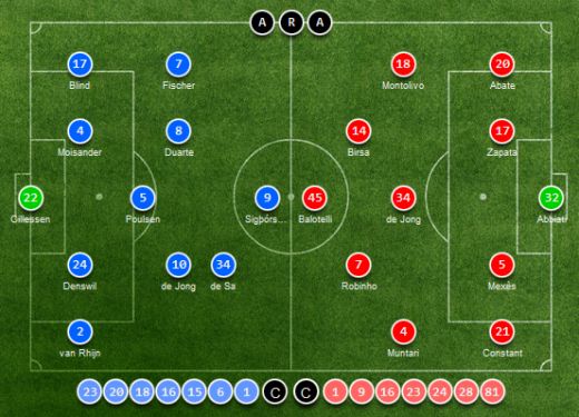 Basel 0-1 Schalke 04; Barcelona s-a razbunat pe scotienii de la Celtic, dar a SUFERIT tot meciul! Vezi aici TOATE REZUMATELE VIDEO:_4