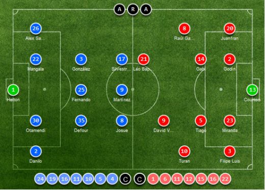Basel 0-1 Schalke 04; Barcelona s-a razbunat pe scotienii de la Celtic, dar a SUFERIT tot meciul! Vezi aici TOATE REZUMATELE VIDEO:_5
