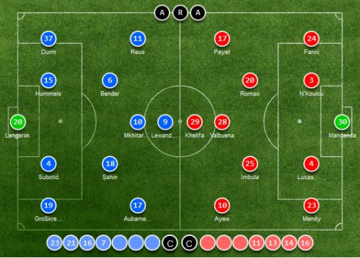 Basel 0-1 Schalke 04; Barcelona s-a razbunat pe scotienii de la Celtic, dar a SUFERIT tot meciul! Vezi aici TOATE REZUMATELE VIDEO:_10