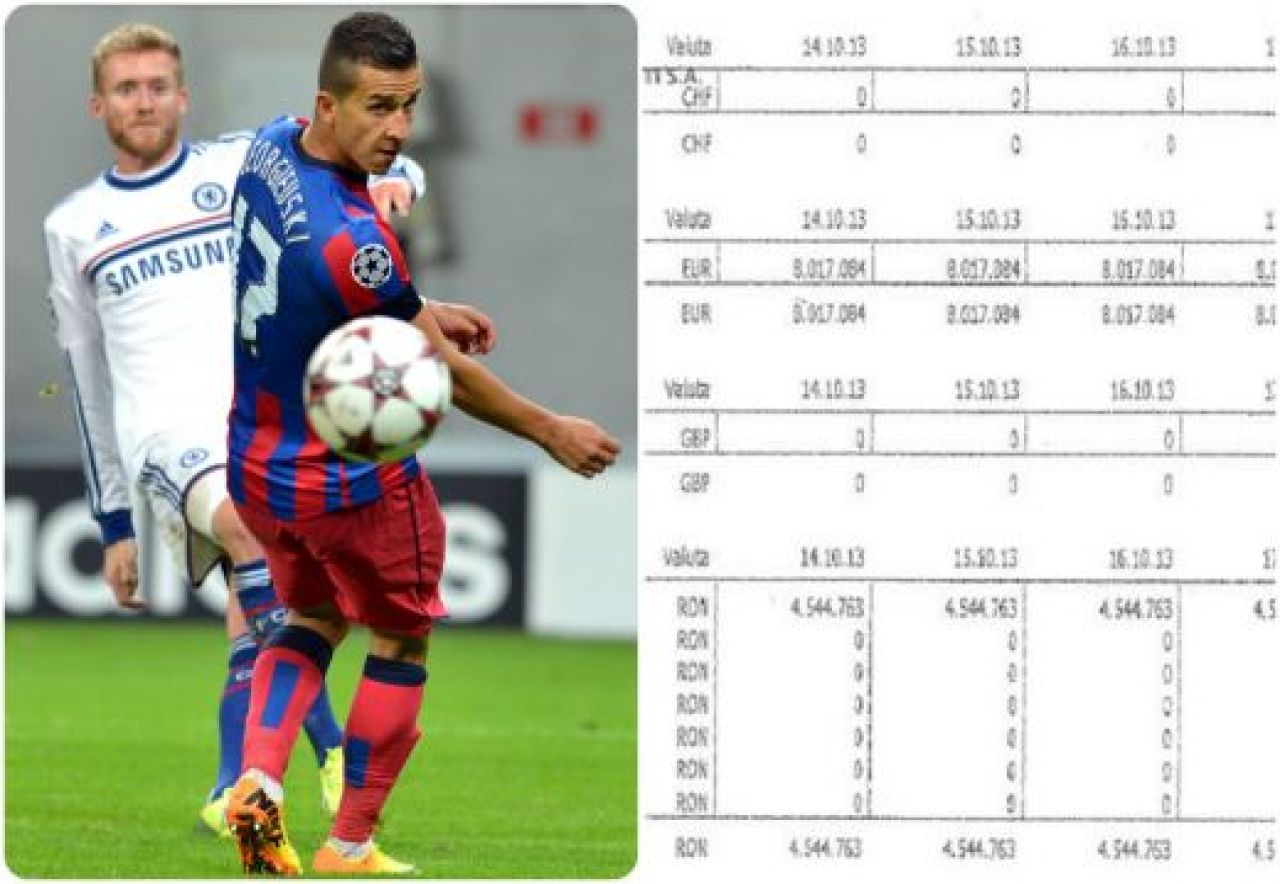 Gigi Becali a publicat ultimul extras de cont al echipei: Steaua nu este pe ZERO! Vezi cati bani sunt in contul Stelei, dupa calificarea in grupele Ligii_3